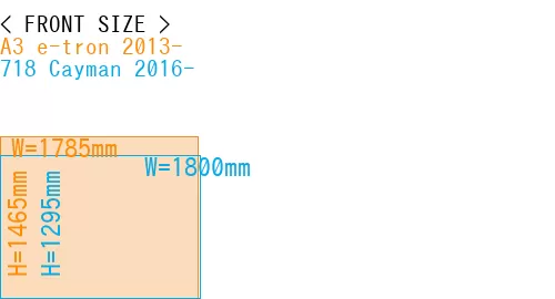 #A3 e-tron 2013- + 718 Cayman 2016-